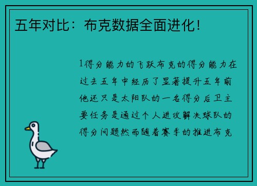 五年对比：布克数据全面进化！